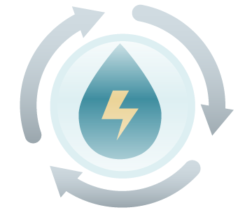 Energy Document Scanning Service