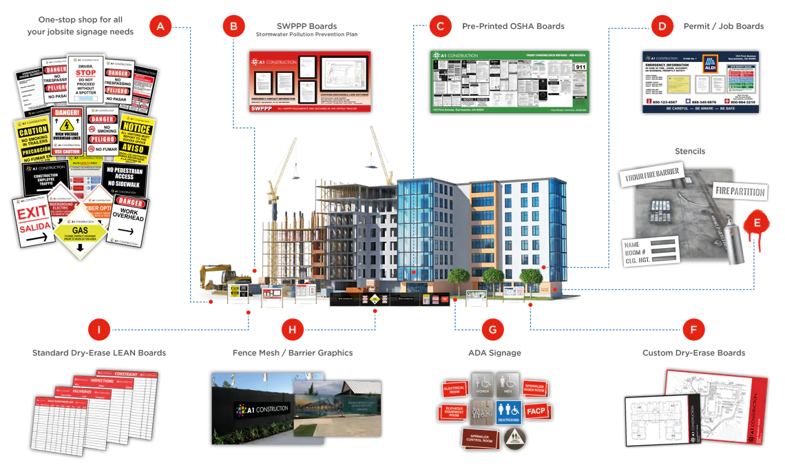 Construction Safety and Efficiency